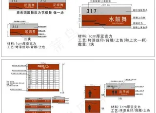 导视牌设计图片