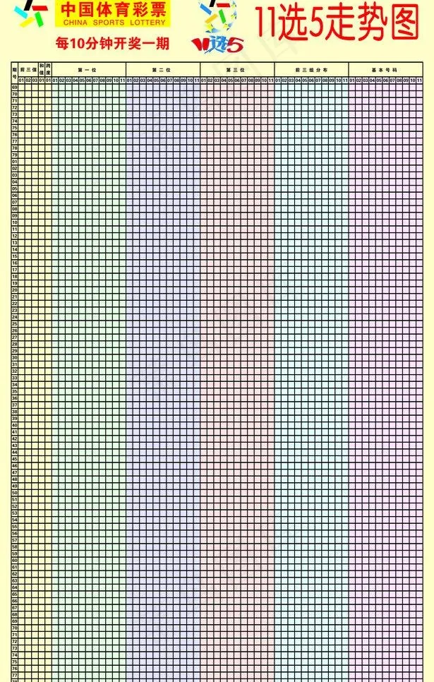 体育彩票走势图图片psd模版下载