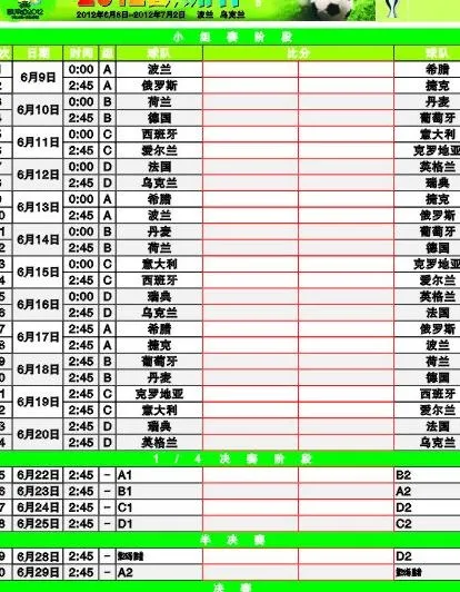 2012欧洲杯图片cdr矢量模版下载