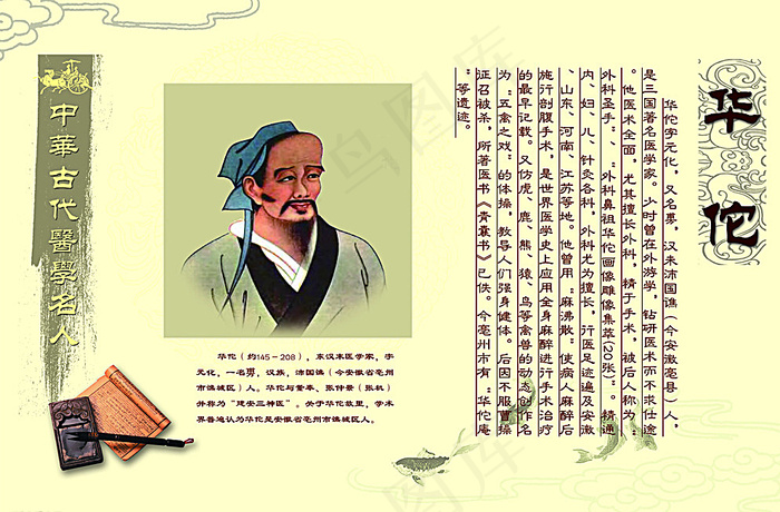 医院展板 古代十大名医图片(5102X3402(DPI:72))psd模版下载