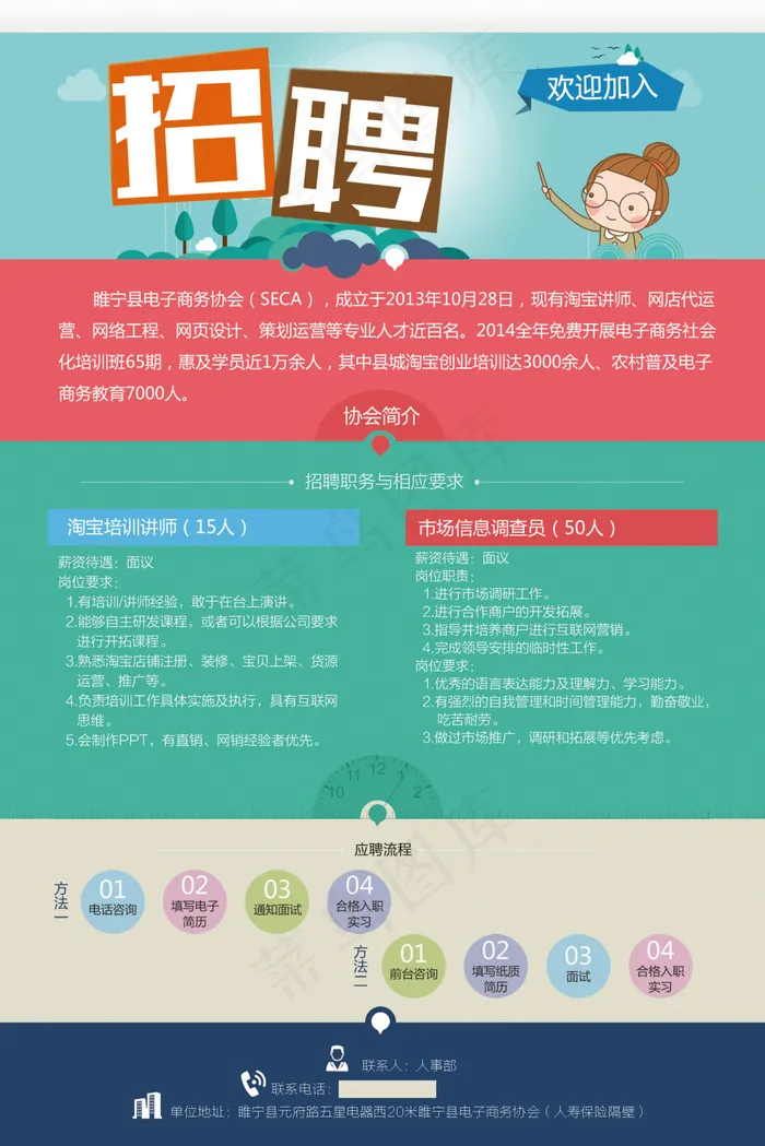 招聘展板海报PSDpsd模版下载