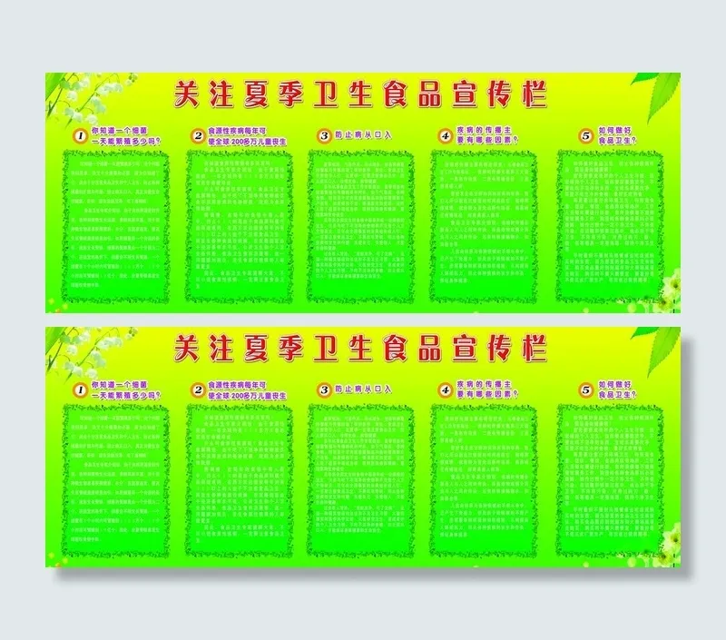 关注夏季食品卫生宣传栏图片