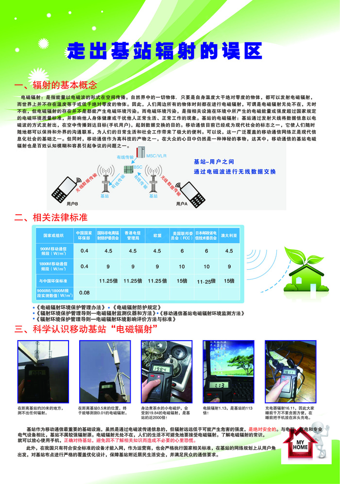 走出基站辐射误区