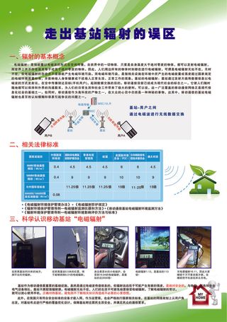 走出基站辐射误区