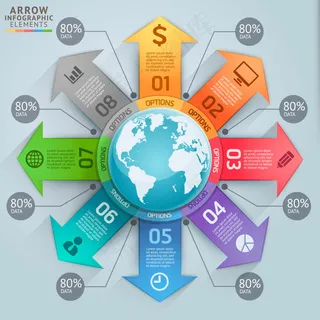 矢量信息标签EPS