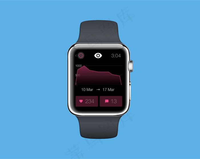 苹果手表的Dribbble统计数据移动手机APP界面UI