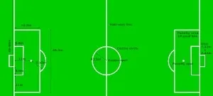 足球场足球场测量的剪辑艺术