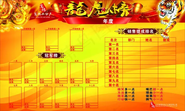 龙虎榜