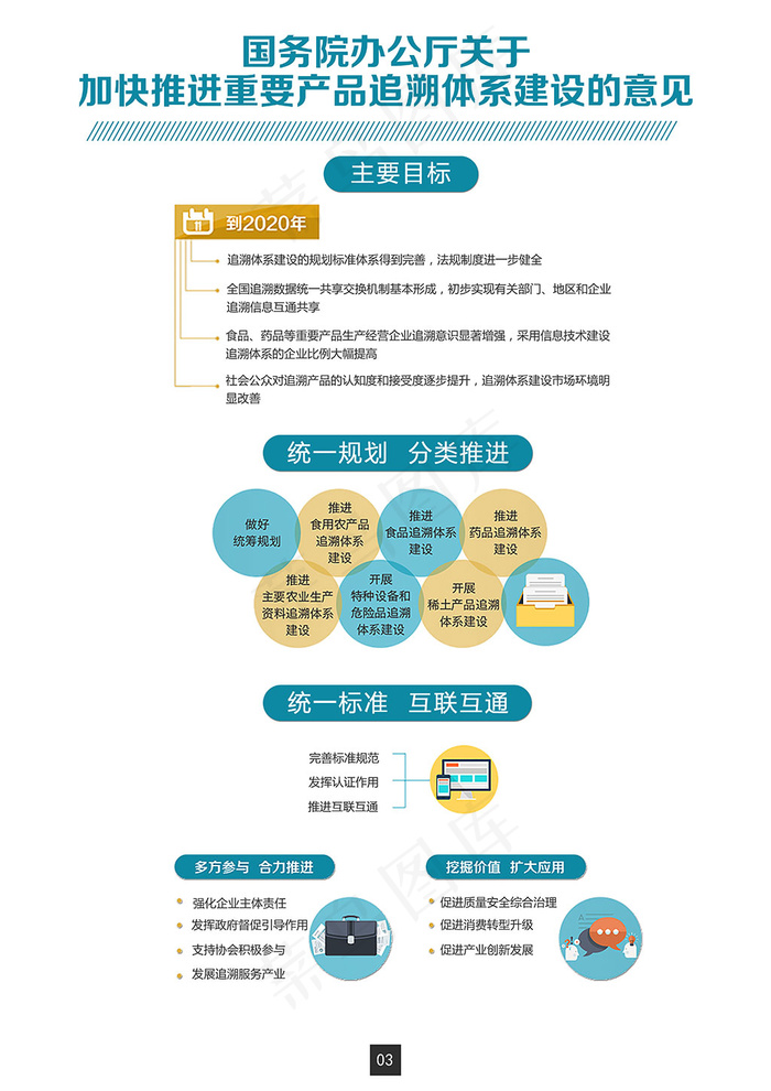 国家政策psd模版下载
