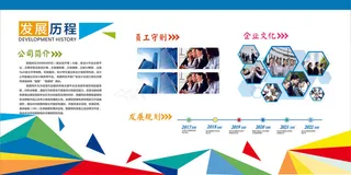 企业文化形象墙公司简介展板