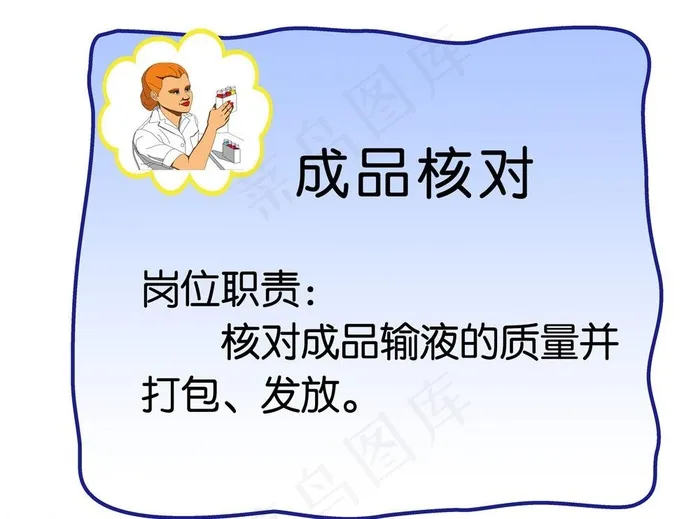 静脉药品核对图片psd模版下载