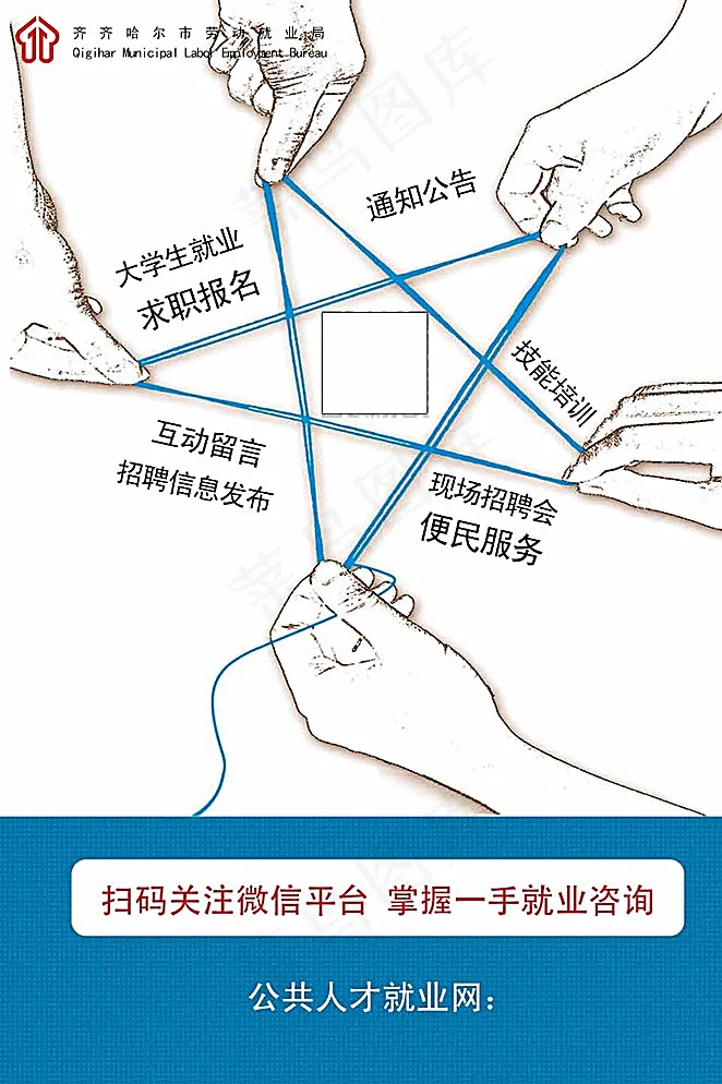 就业局展板图片psd模版下载