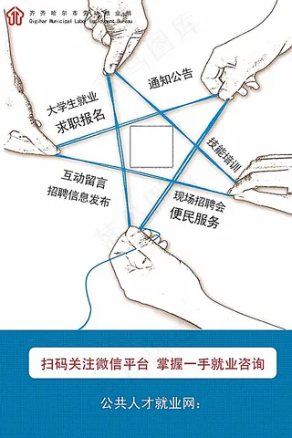 就业局展板图片