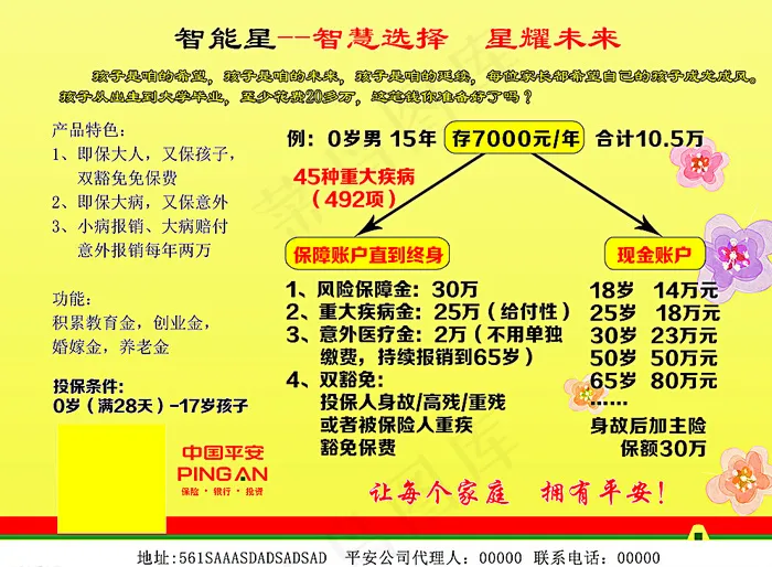 平安保险图片psd模版下载
