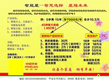 平安保险图片