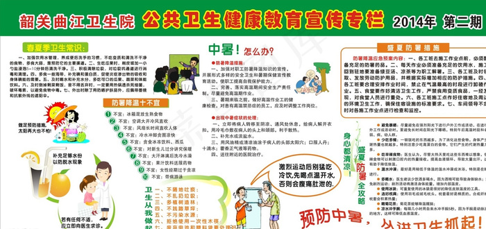 医院健康知识宣传图片