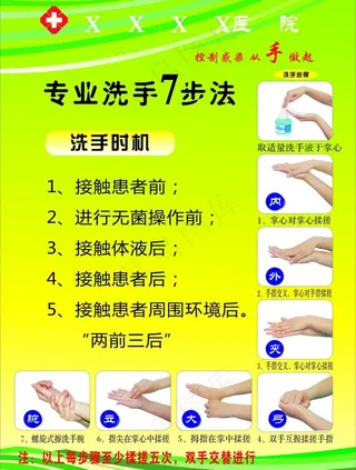 专业洗手图片
