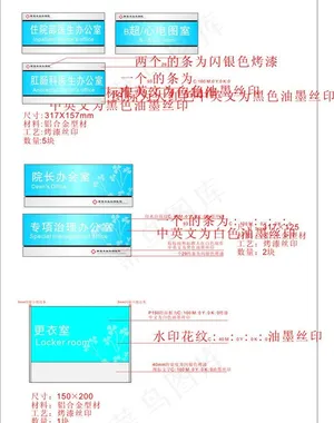 南昌丰益肛肠医院标牌设计图片