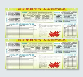 提高专利意识 促进创新发展图片