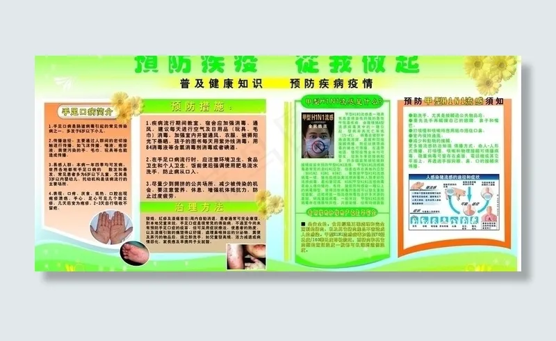 健康宣传栏图片cdr矢量模版下载
