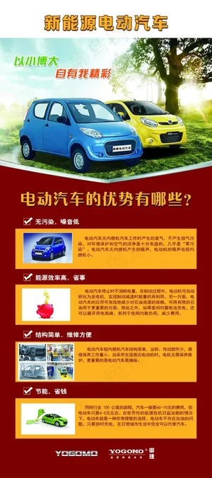 新能源电动汽车展架