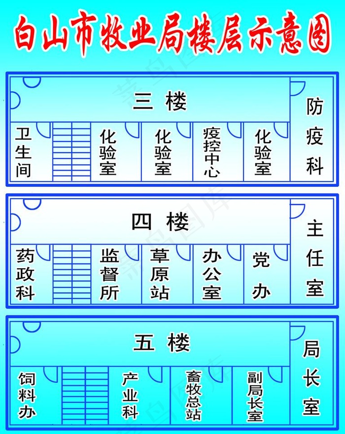 楼层指示图片psd模版下载
