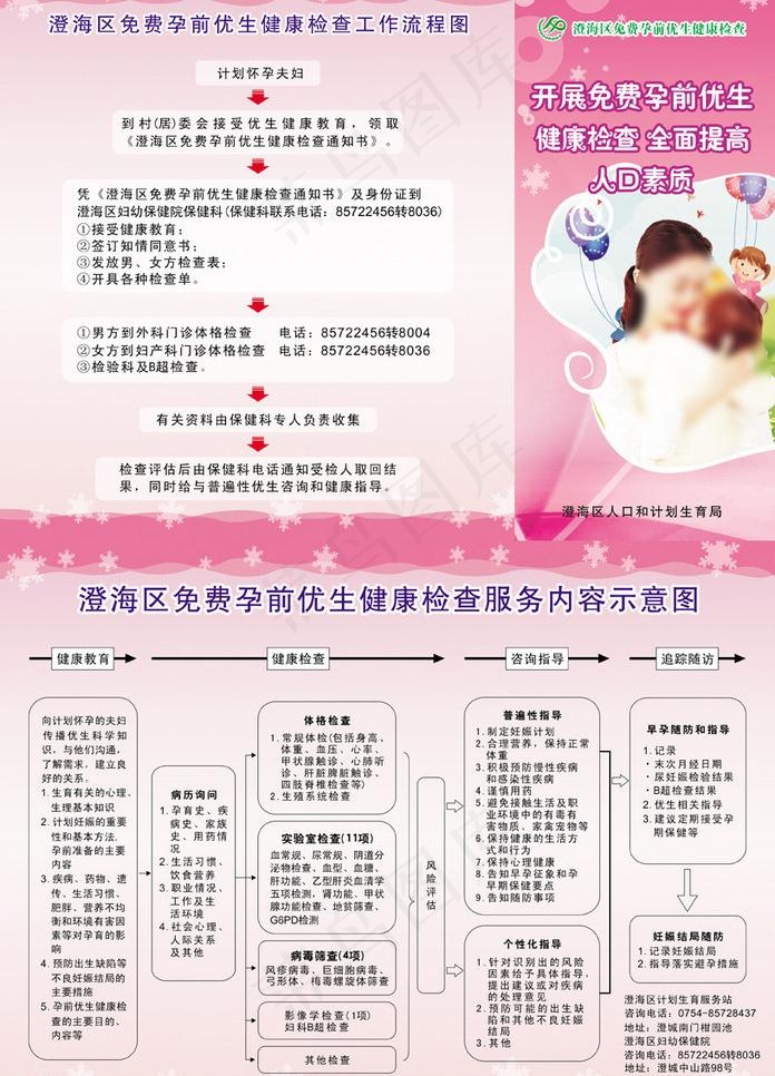 澄海区免费孕前优生健康检查图片cdr矢量模版下载