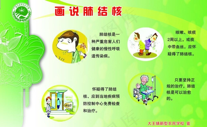 画说肺结核图片