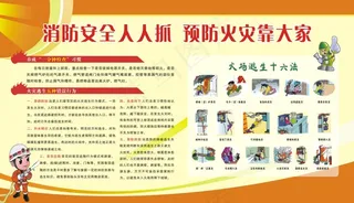 消防展板