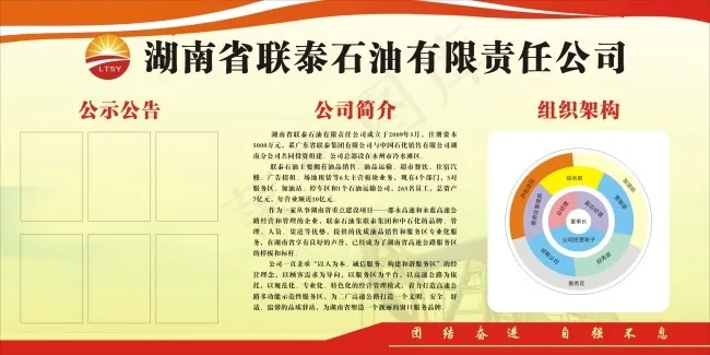 石油展板(210X297)cdr矢量模版下载