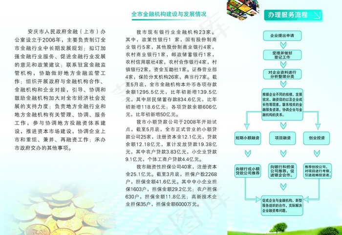 金融三折页图片