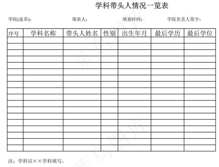 学院学科带头人统计表