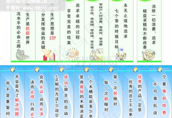 5S管理矢量图|5s矢量图|5s矢...cdr矢量模版下载