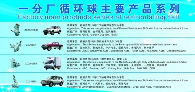 汽车展板矢量素材