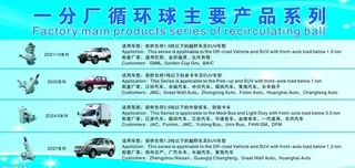 汽车展板矢量素材