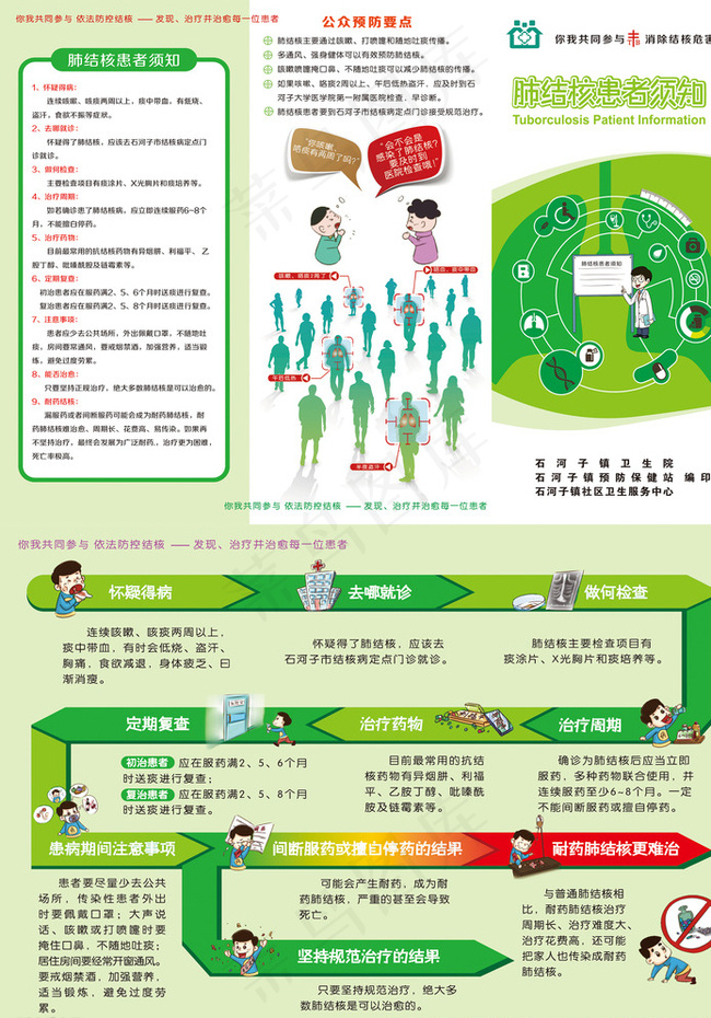 肺结核患者须知图片psd模版下载