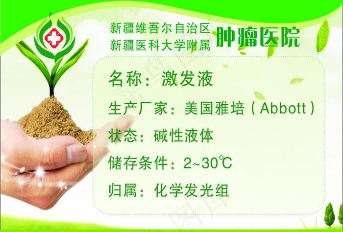 绿色医院药品分类明细卡片 医院用心...