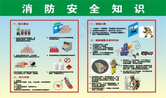 消防安全知识
