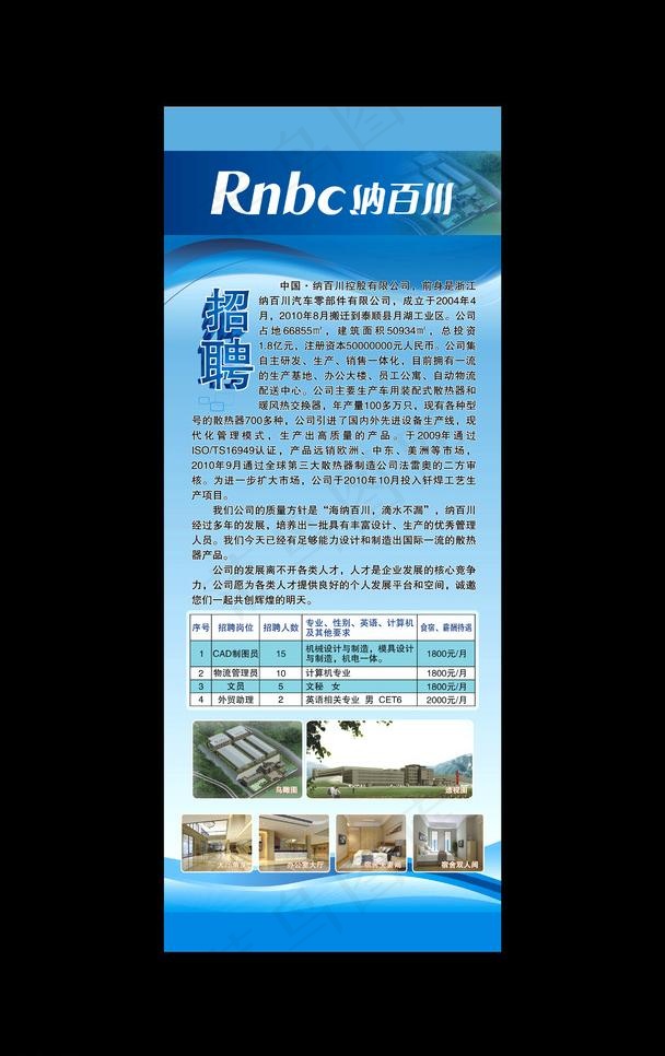 纳百川招聘图片cdr矢量模版下载