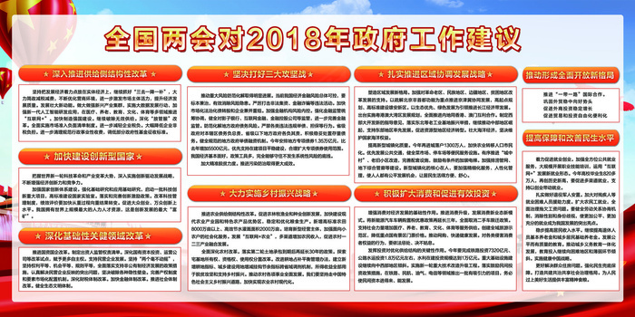 大气十三届全国两会党建展板
