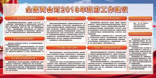 大气十三届全国两会党建展板