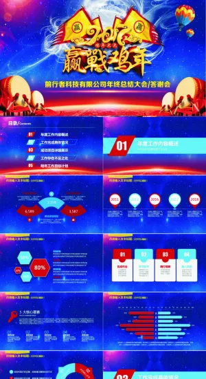 2017企业周年庆年度总结大会动态PPT
