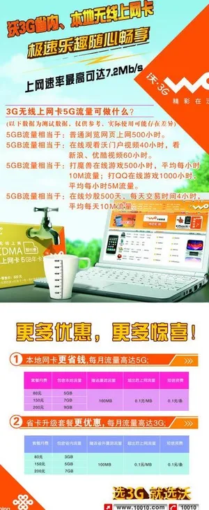 联通无线上网卡展架图片