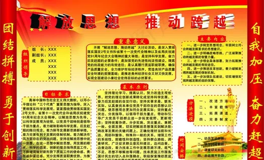 解放思想 推动跨越图片