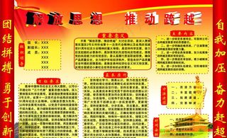 解放思想 推动跨越图片