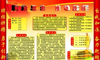 解放思想 推动跨越图片