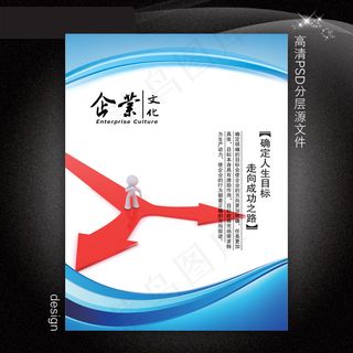 企业文化展板PSD模板下载
