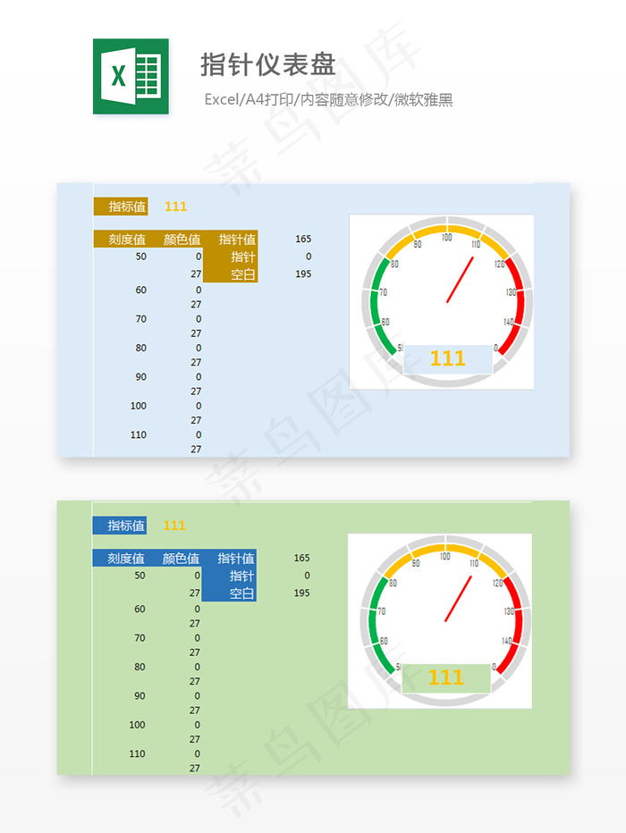 指针仪表盘-Excel表格