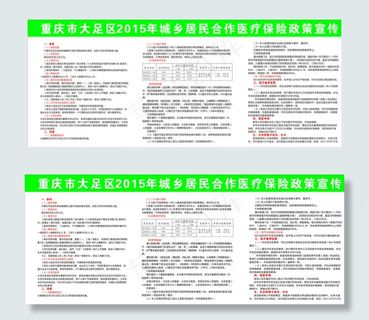 2015年城乡居民合作理疗保险图片