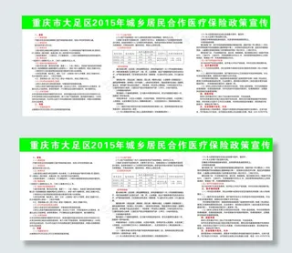 2015年城乡居民合作理疗保险图片